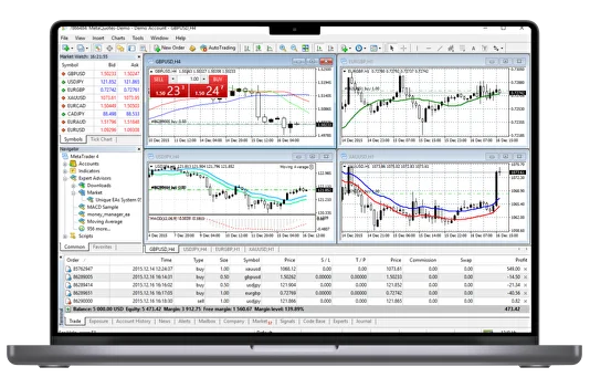 Exness MetaTrader4: Tải Xuống và Hướng Dẫn Cài Đặt | Exness Việt Nam